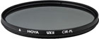 Hoya 52mm UX II Circular Polariser Filter